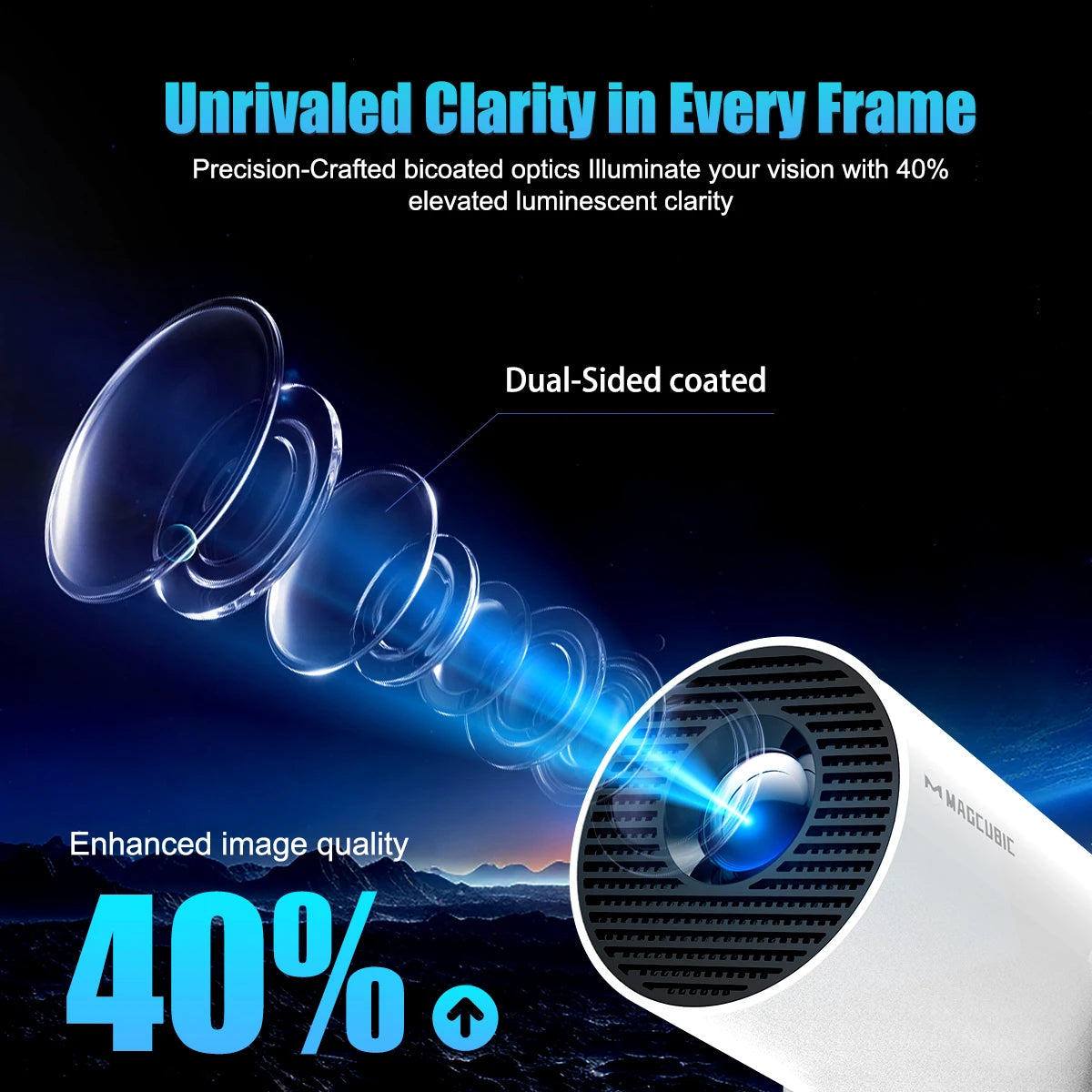 Experience Stunning Clarity with the HY300 Pro+ Mini Projector - 8K WiFi 6, 290 ANSI Lumens, and Android 14 for Ultimate Home Cinema and Outdoor Entertainment