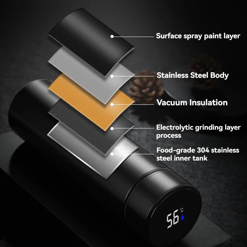 Stay Hydrated in Style with the 500ML Intelligent Temperature Thermos Bottle - Your Perfect Sports Companion!