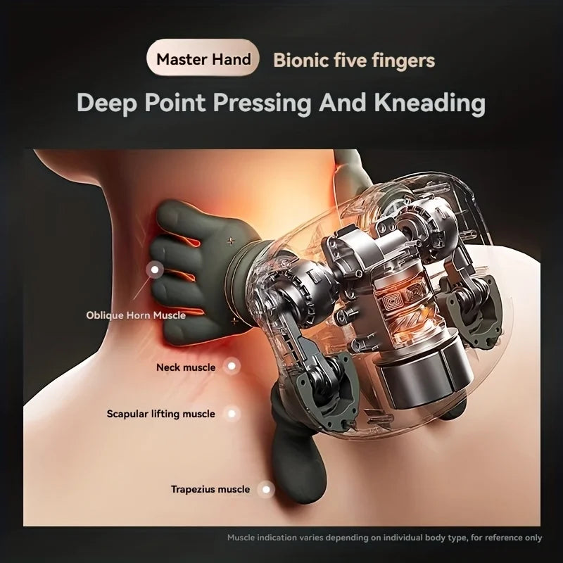 Revolutionary Bionic Wireless Neck and Shoulder Massager: Experience Ultimate Cervical and Trapezius Relief with Advanced 4D Kneading Technology