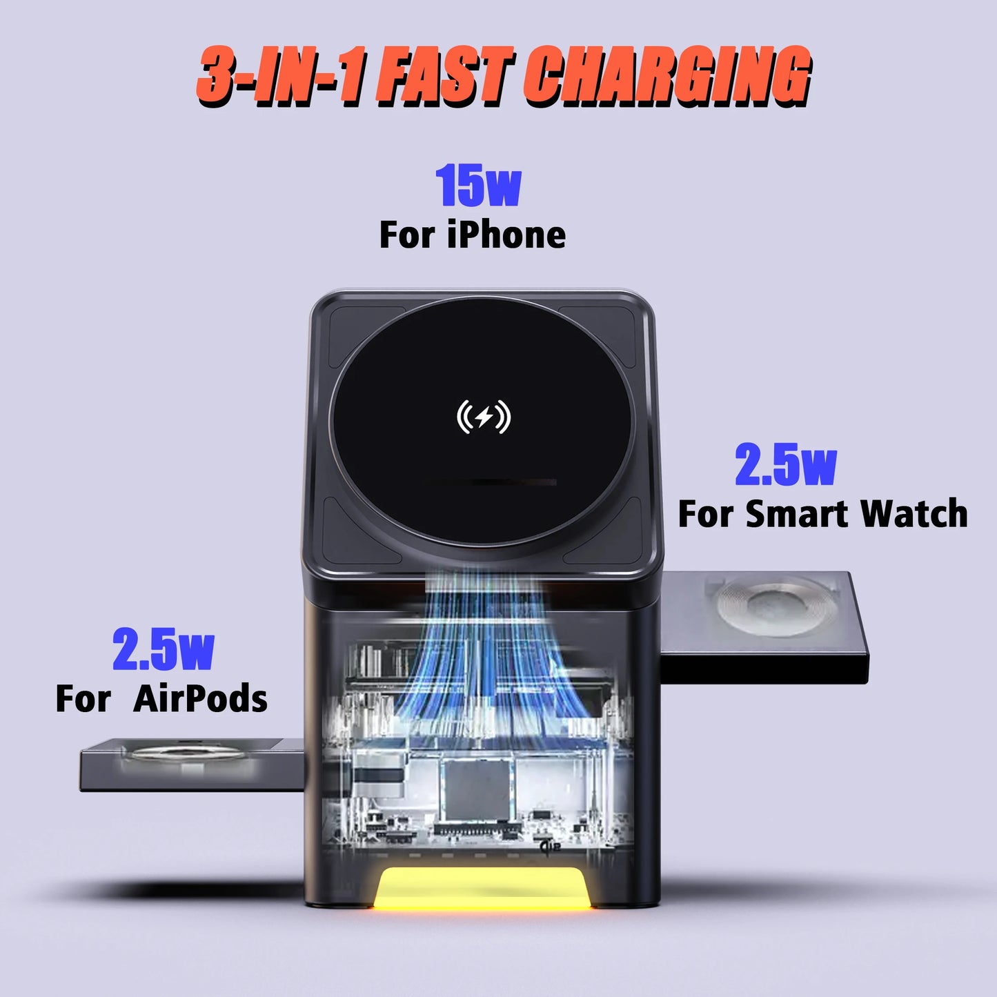 Revolutionary 15W 3-in-1 Magnetic Wireless Charger: Charge Your Apple Watch, iPhone, and AirPods Effortlessly Anywhere!